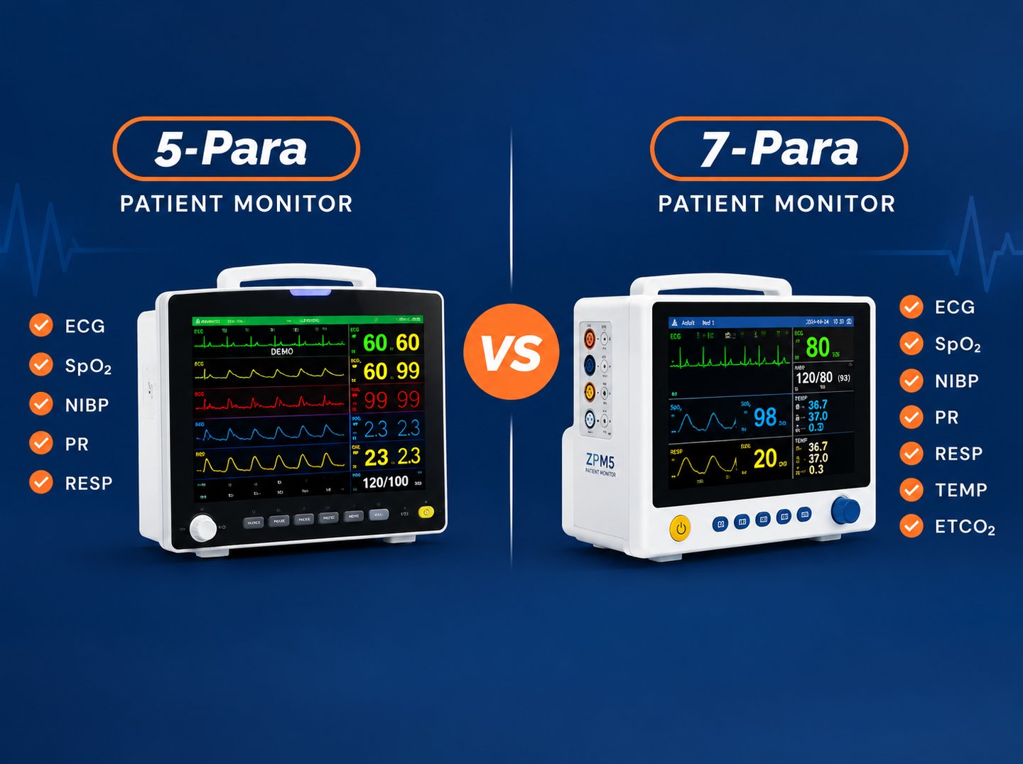 5-parameter versus 7-parameter patient monitor comparison